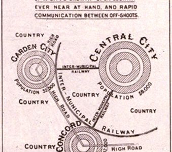 El movimiento de ciudad jardín en España – Ciudad Jardín